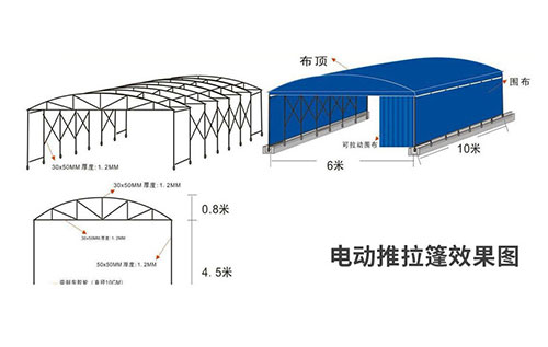 電動(dòng)拖拉篷房